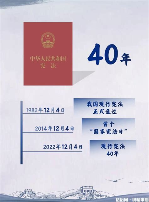 93年生效|我国现行宪法修改历程——1988年、1993年宪法修正案